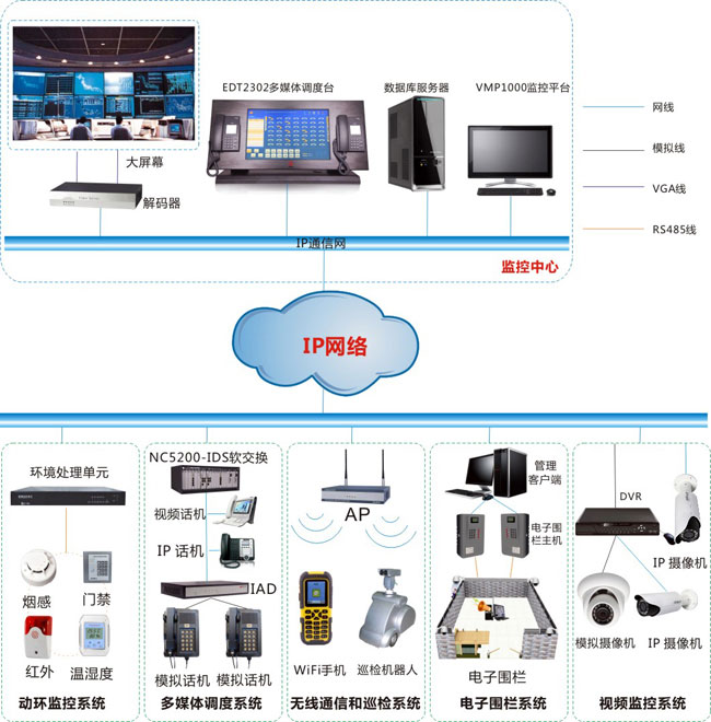 綜合電站.jpg