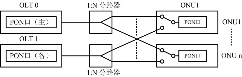 電力EPON2.jpg